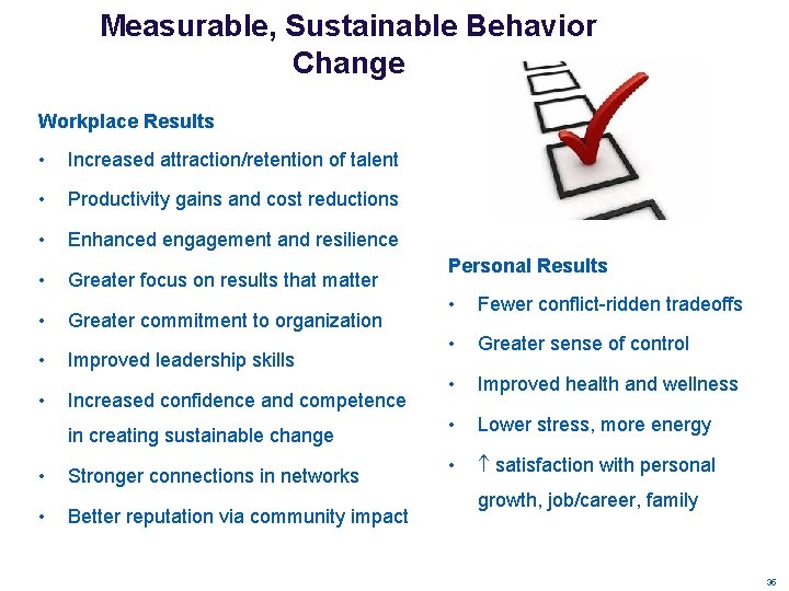 Measurable, Sustainable Behavior Change Workplace Results • Increased attraction/retention of talent • Productivity gains Measurable, Sustainable Behavior Change Workplace Results • Increased attraction/retention of talent • Productivity gains