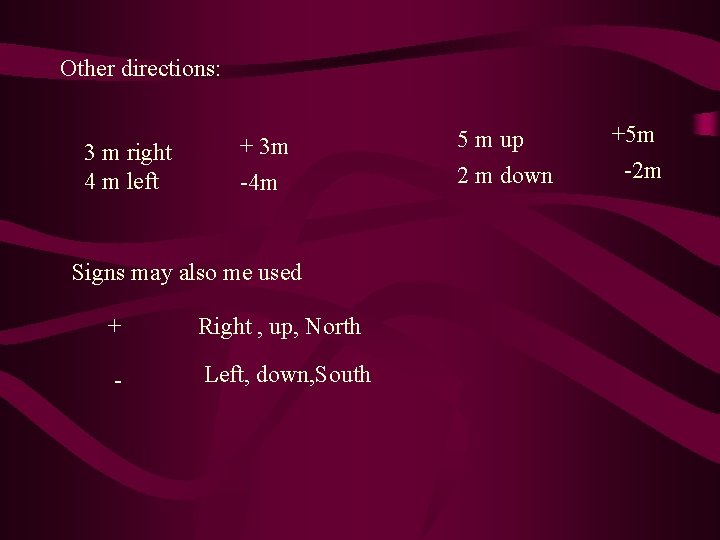 Other directions: 3 m right 4 m left + 3 m -4 m Signs