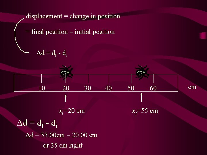 displacement = change in position = final position – initial position Δd = df