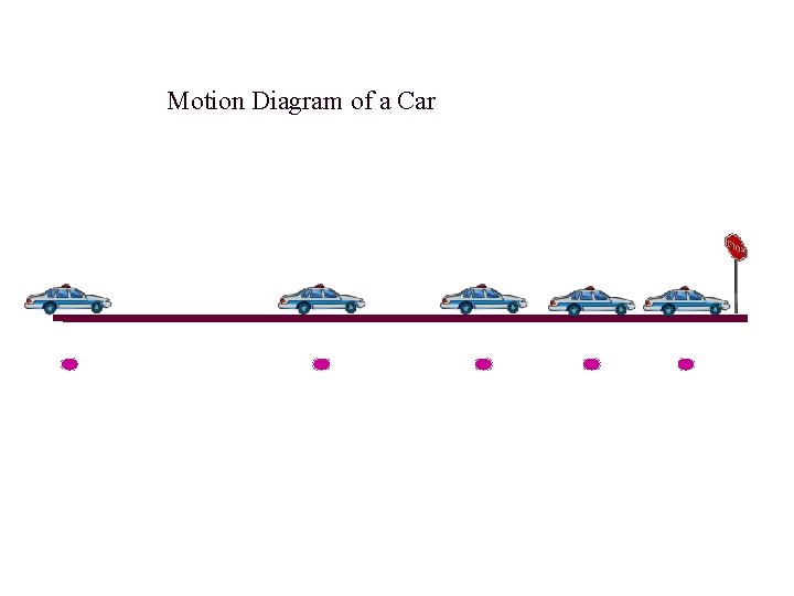 Motion Diagram of a Car 