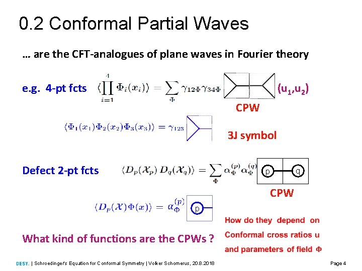 0. 2 Conformal Partial Waves … are the CFT-analogues of plane waves in Fourier