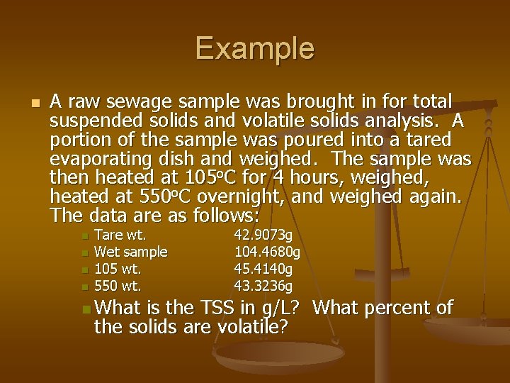 Example n A raw sewage sample was brought in for total suspended solids and