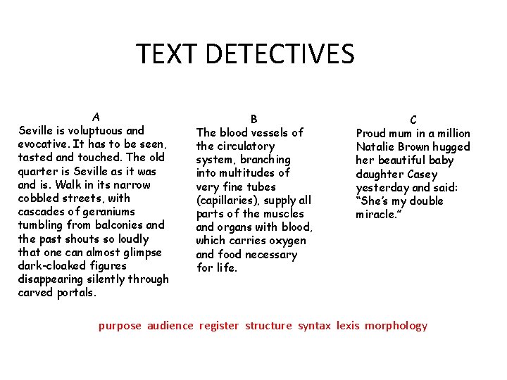 TEXT DETECTIVES A Seville is voluptuous and evocative. It has to be seen, tasted