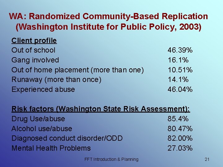 WA: Randomized Community-Based Replication (Washington Institute for Public Policy, 2003) Client profile Out of WA: Randomized Community-Based Replication (Washington Institute for Public Policy, 2003) Client profile Out of
