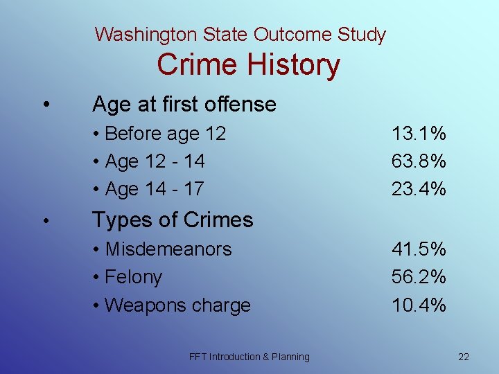 Washington State Outcome Study Crime History • Age at first offense • Before age Washington State Outcome Study Crime History • Age at first offense • Before age