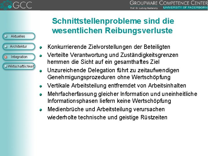 Aktuelles Architektur Integration Wirtschaftlichkeit Schnittstellenprobleme sind die wesentlichen Reibungsverluste Konkurrierende Zielvorstellungen der Beteiligten Verteilte