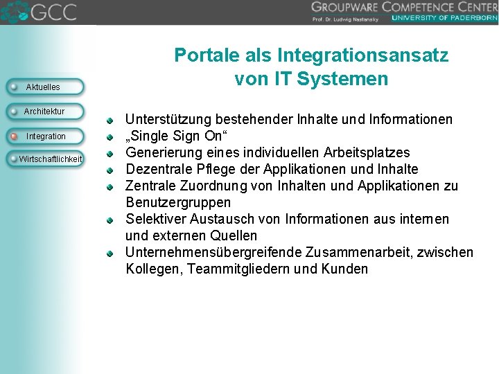 Aktuelles Architektur Integration Wirtschaftlichkeit Portale als Integrationsansatz von IT Systemen Unterstützung bestehender Inhalte und