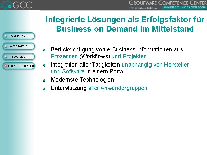 Integrierte Lösungen als Erfolgsfaktor für Business on Demand im Mittelstand Aktuelles Architektur Integration Wirtschaftlichkeit