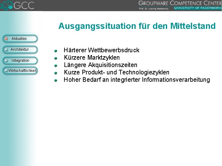 Ausgangssituation für den Mittelstand Aktuelles Architektur Integration Wirtschaftlichkeit Härterer Wettbewerbsdruck Kürzere Marktzyklen Längere Akquisitionszeiten