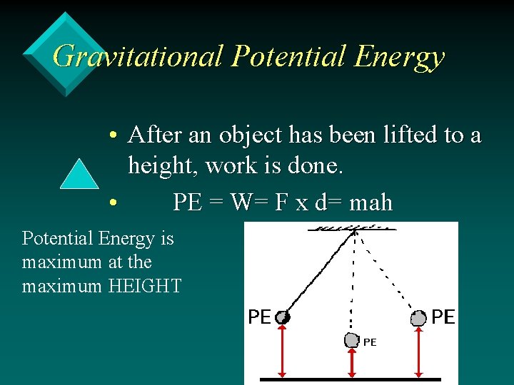 Gravitational Potential Energy • After an object has been lifted to a height, work