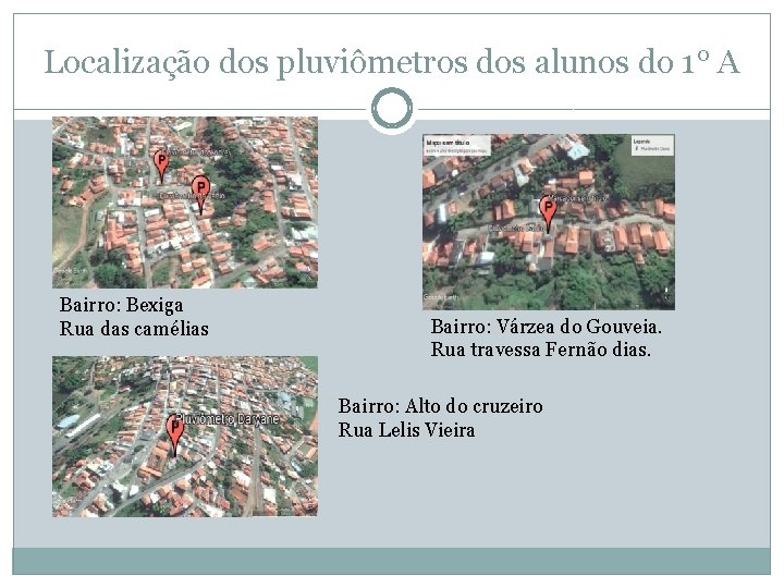 Localização dos pluviômetros dos alunos do 1° A Bairro: Bexiga Rua das camélias Bairro: