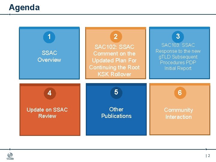 Agenda 1 SSAC Overview 4 Update on SSAC Review 2 3 SAC 102: SSAC