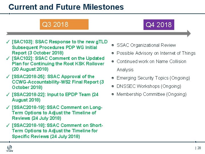 Current and Future Milestones Q 3 2018 Q 4 2018 ✓ [SAC 103]: SSAC