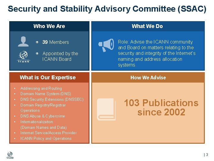 Security and Stability Advisory Committee (SSAC) Who We Are ◉ 39 Members ◉ Appointed