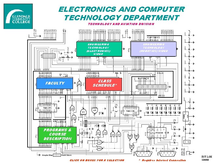 ELECTRONICS AND COMPUTER TECHNOLOGY DEPARTMENT TECHNOLOGY AND AVIATION DIVISION ENGINEERING TECHNOLOGY (ELECTRONICS) VIDEO ENGINEERING