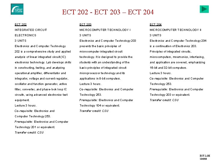 ECT 202 - ECT 203 – ECT 204 ECT 202 ECT 203 ECT 204