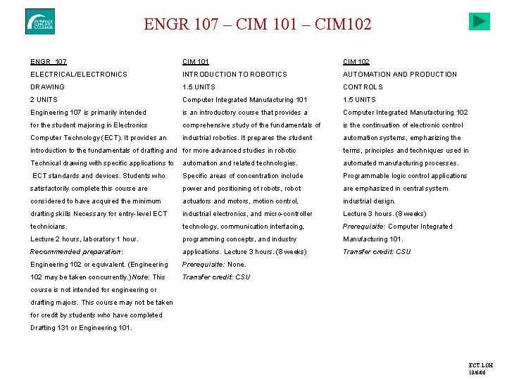 ENGR 107 – CIM 101 – CIM 102 ENGR 107 CIM 101 CIM 102