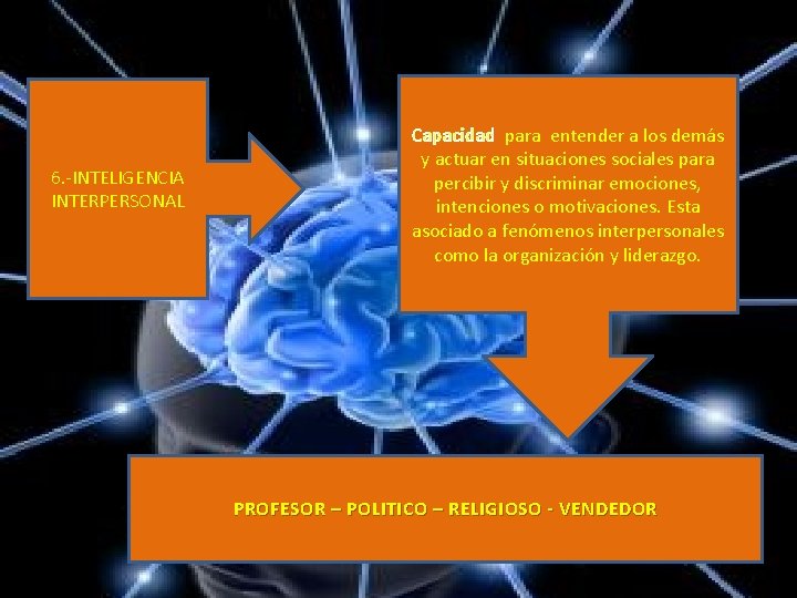 6. -INTELIGENCIA INTERPERSONAL Capacidad para entender a los demás y actuar en situaciones sociales