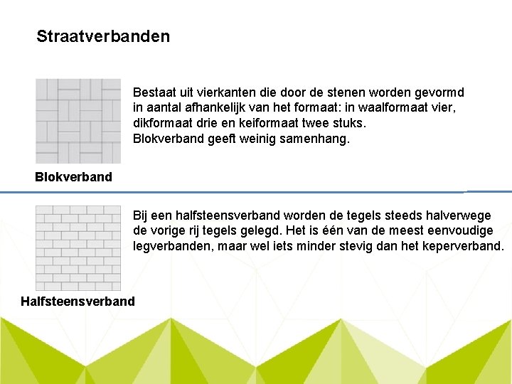 Straatverbanden Bestaat uit vierkanten die door de stenen worden gevormd in aantal afhankelijk van