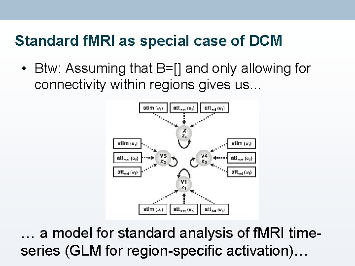 Standard f. MRI as special case of DCM • Btw: Assuming that B=[] and