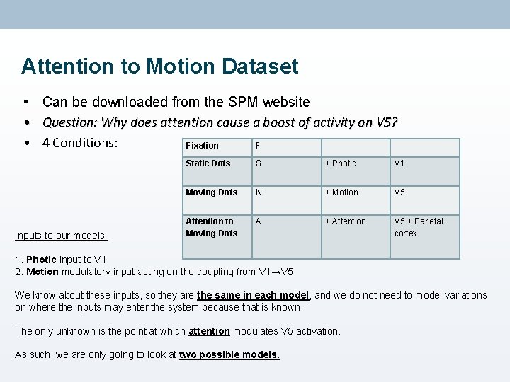 Attention to Motion Dataset • • • Can be downloaded from the SPM website