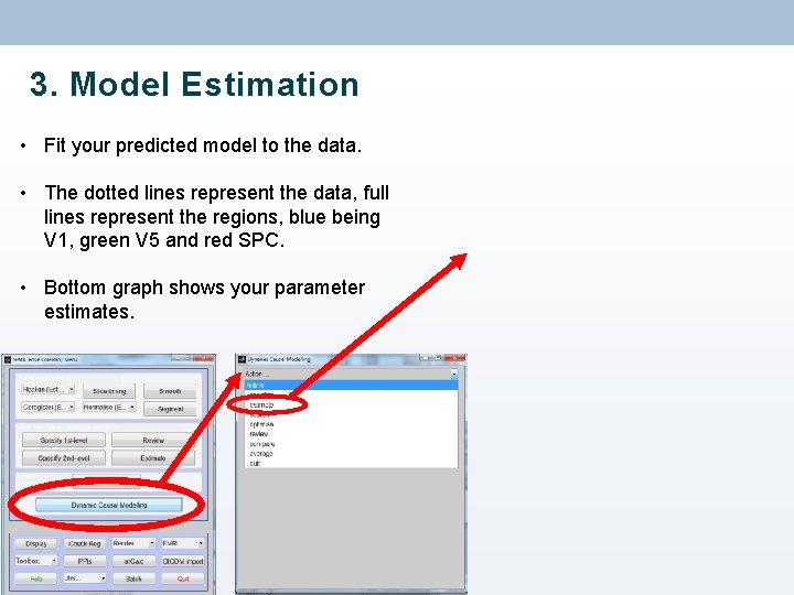 3. Model Estimation • Fit your predicted model to the data. • The dotted