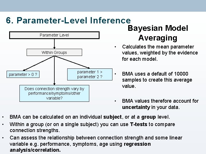 6. Parameter-Level Inference Bayesian Model Averaging Parameter Level • Calculates the mean parameter values,