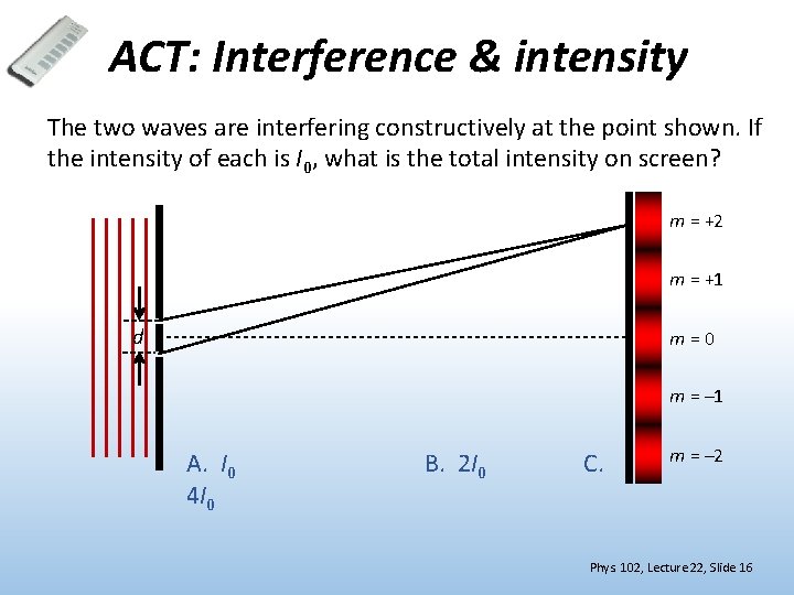 ACT: Interference & intensity The two waves are interfering constructively at the point shown.