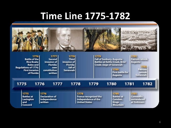 Time Line 1775 -1782 6 