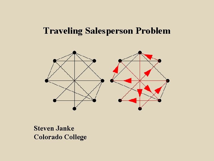 Traveling Salesperson Problem Steven Janke Colorado College 