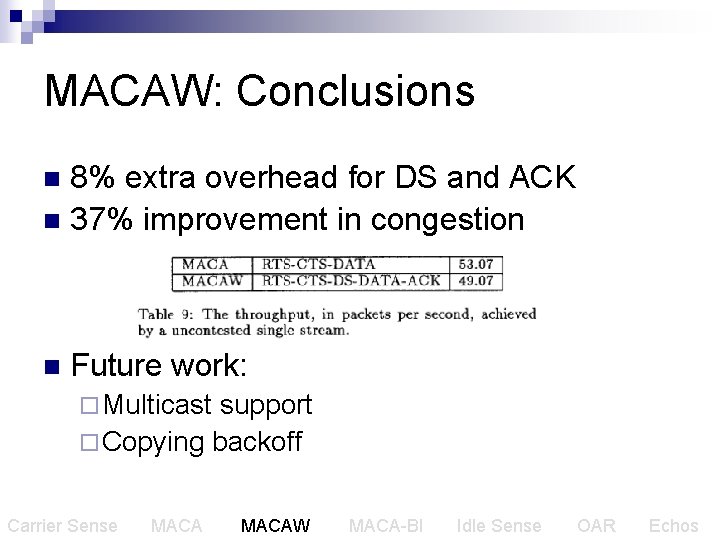 MACAW: Conclusions 8% extra overhead for DS and ACK n 37% improvement in congestion