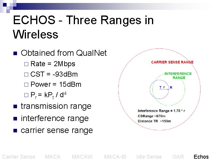 ECHOS - Three Ranges in Wireless n Obtained from Qual. Net ¨ Rate =