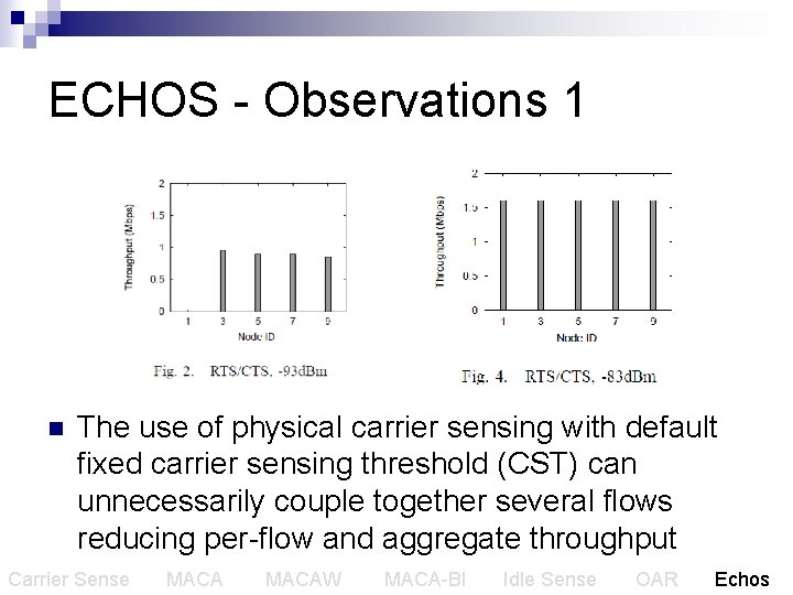 ECHOS - Observations 1 n The use of physical carrier sensing with default fixed