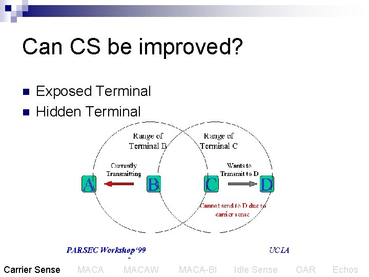 Can CS be improved? n n Exposed Terminal Hidden Terminal Carrier Sense MACAW MACA-BI