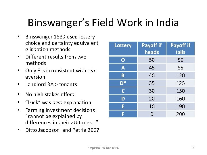 Binswanger’s Field Work in India • Binswanger 1980 used lottery choice and certainty equivalent