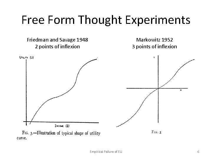 Free Form Thought Experiments Friedman and Savage 1948 2 points of inflexion Markowitz 1952