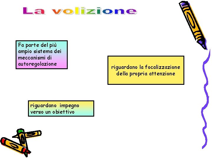 Fa parte del più ampio sistema dei meccanismi di autoregolazione riguardano impegno verso un