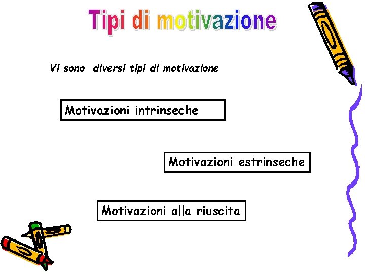 Vi sono diversi tipi di motivazione Motivazioni intrinseche Motivazioni estrinseche Motivazioni alla riuscita 