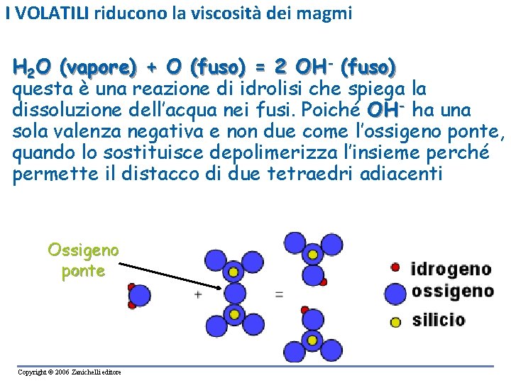I VOLATILI riducono la viscosità dei magmi H 2 O (vapore) + O (fuso) I VOLATILI riducono la viscosità dei magmi H 2 O (vapore) + O (fuso)