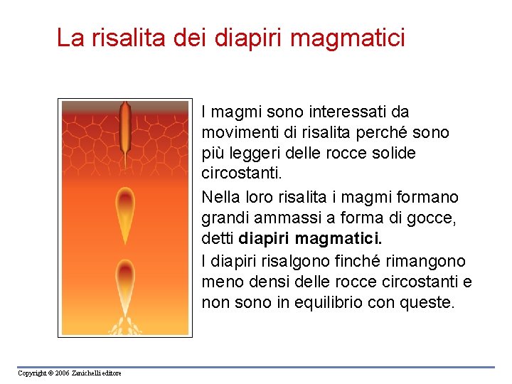 La risalita dei diapiri magmatici I magmi sono interessati da movimenti di risalita perché La risalita dei diapiri magmatici I magmi sono interessati da movimenti di risalita perché
