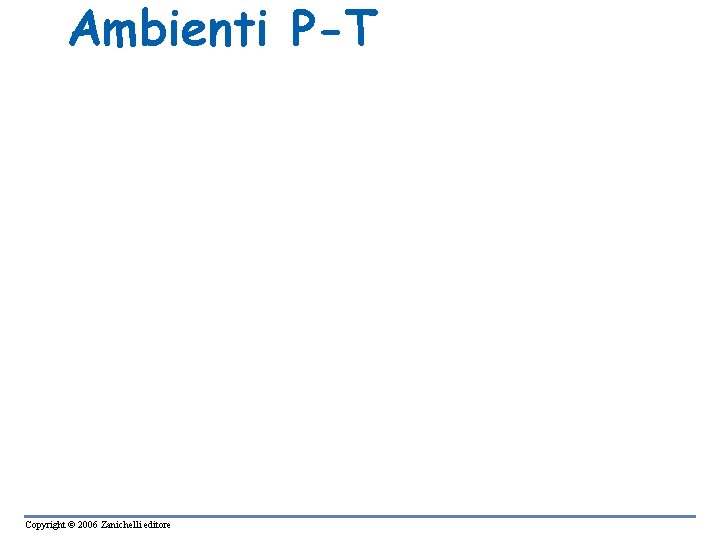 Ambienti P-T Copyright © 2006 Zanichelli editore Ambienti P-T Copyright © 2006 Zanichelli editore