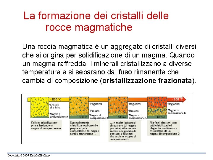 La formazione dei cristalli delle rocce magmatiche Una roccia magmatica è un aggregato di La formazione dei cristalli delle rocce magmatiche Una roccia magmatica è un aggregato di