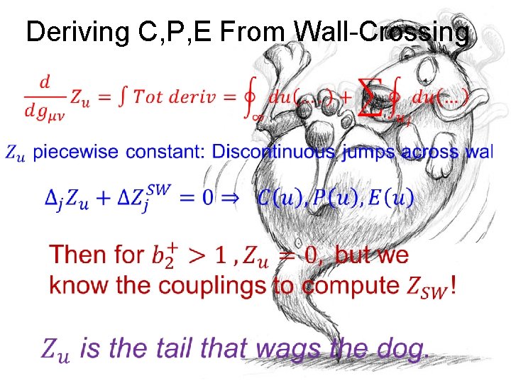 Deriving C, P, E From Wall-Crossing 