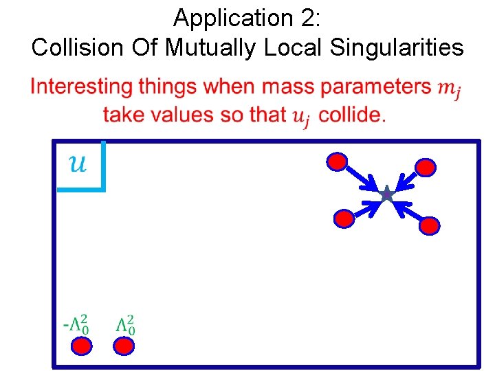 Application 2: Collision Of Mutually Local Singularities 