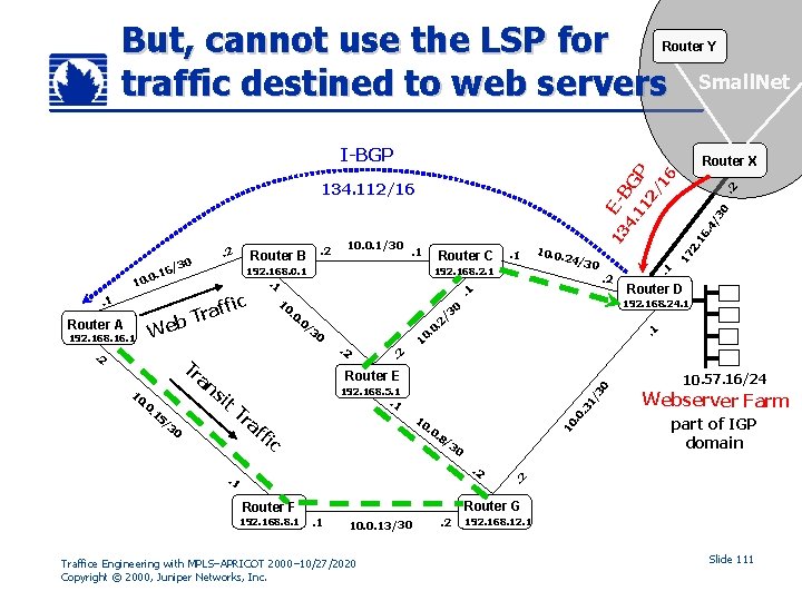 But, cannot use the LSP for traffic destined to web servers Router Y Small.