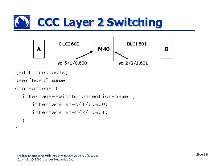 CCC Layer 2 Switching A DLCI 600 M 40 so-5/1/0. 600 DLCI 601 B