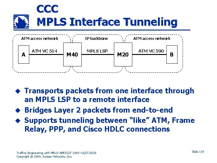 CCC MPLS Interface Tunneling ATM access network A ATM VC 514 IP backbone M