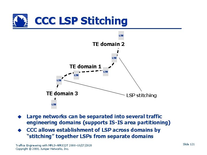 CCC LSP Stitching LSR TE domain 2 LSR TE domain 1 LSR LSR TE