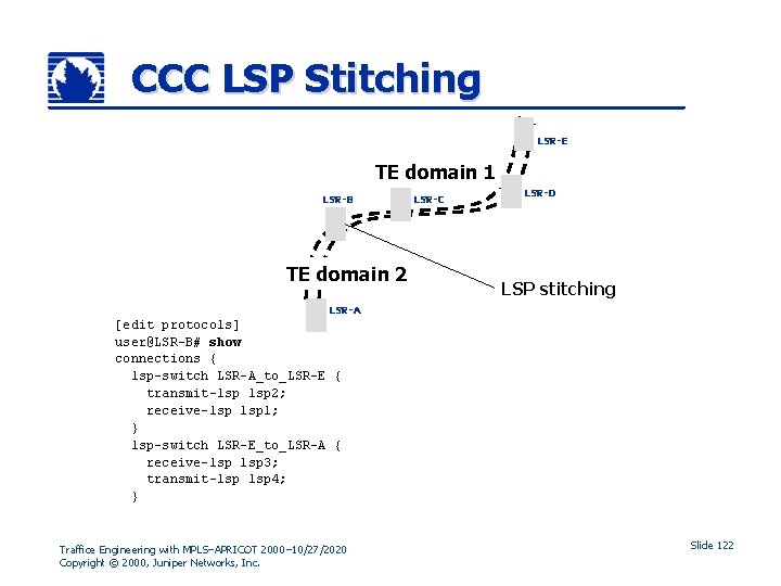 CCC LSP Stitching LSR-E TE domain 1 LSR-B TE domain 2 LSR-C LSR-D LSP