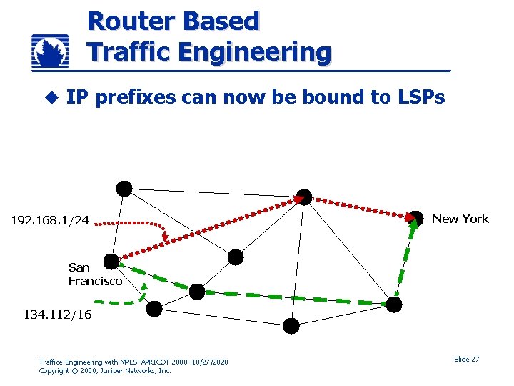 Router Based Traffic Engineering u IP prefixes can now be bound to LSPs 192.